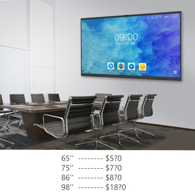 Flat Panel Display