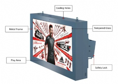 Outdoor Digital Signage